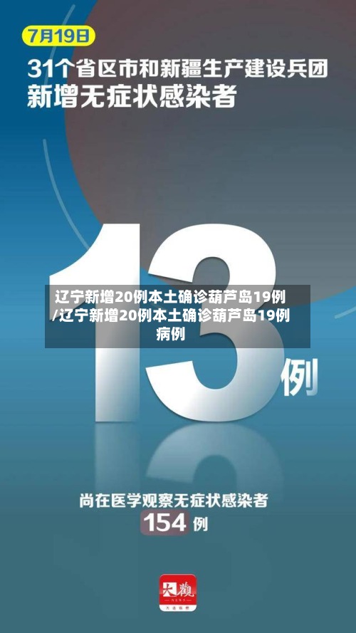 辽宁新增20例本土确诊葫芦岛19例/辽宁新增20例本土确诊葫芦岛19例病例