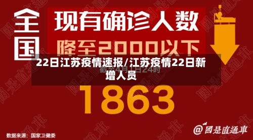 22日江苏疫情速报/江苏疫情22日新增人员