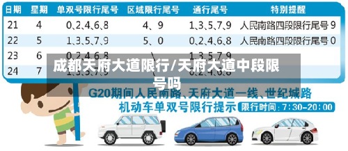 成都天府大道限行/天府大道中段限号吗-第3张图片