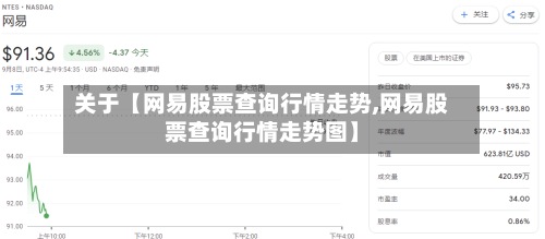 关于【网易股票查询行情走势,网易股票查询行情走势图】