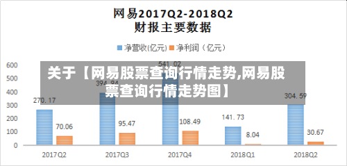 关于【网易股票查询行情走势,网易股票查询行情走势图】-第3张图片