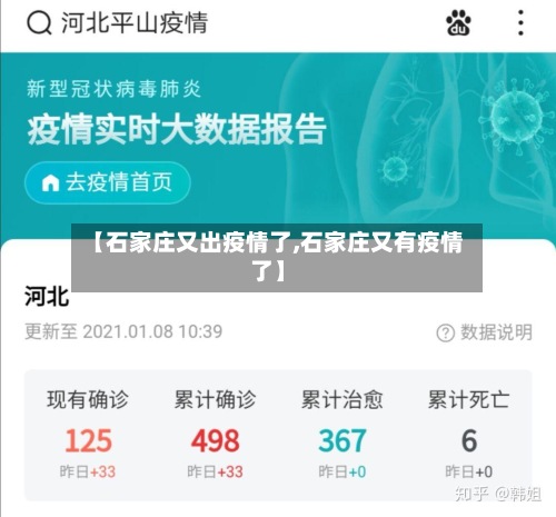 【石家庄又出疫情了,石家庄又有疫情了】-第3张图片