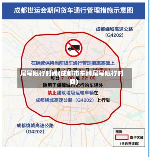 尾号限行时间(成都市车牌尾号限行时间)