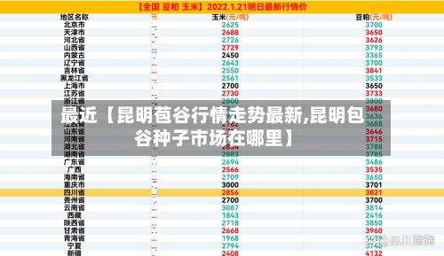最近【昆明苞谷行情走势最新,昆明包谷种子市场在哪里】-第2张图片