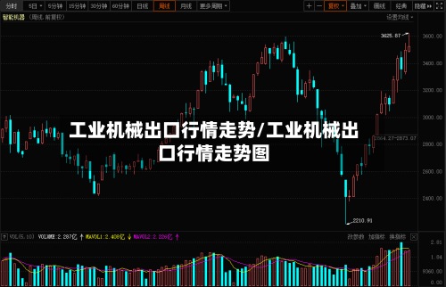 工业机械出口行情走势/工业机械出口行情走势图