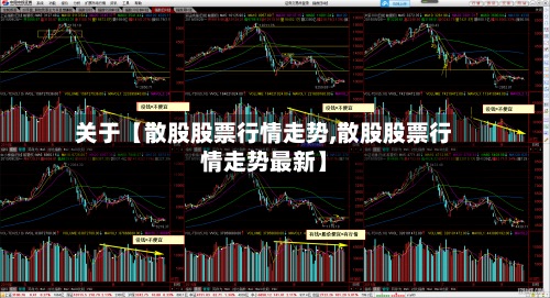 关于【散股股票行情走势,散股股票行情走势最新】