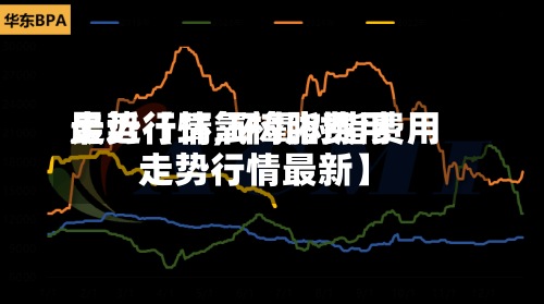 最近【环氧树脂费用
走势行情,环氧树脂费用
走势行情最新】-第2张图片