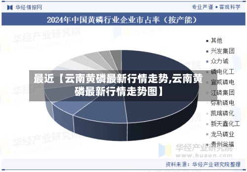 最近【云南黄磷最新行情走势,云南黄磷最新行情走势图】-第3张图片