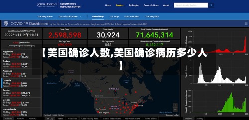 【美国确诊人数,美国确诊病历多少人】