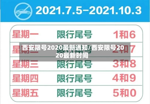 西安限号2020最新通知/西安限号2020最新时间-第2张图片