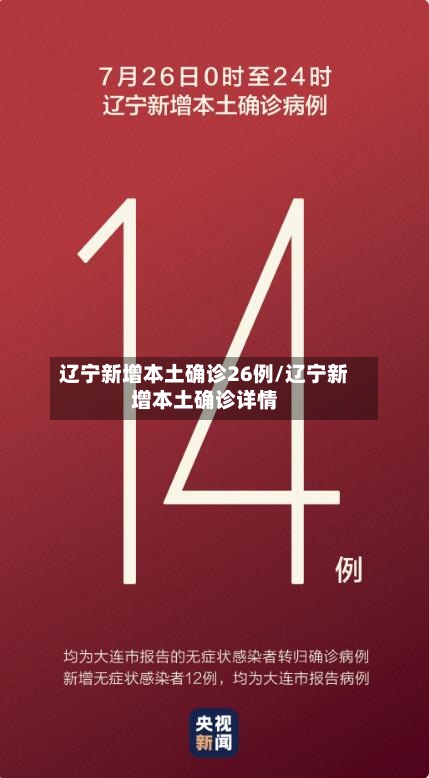 辽宁新增本土确诊26例/辽宁新增本土确诊详情-第3张图片