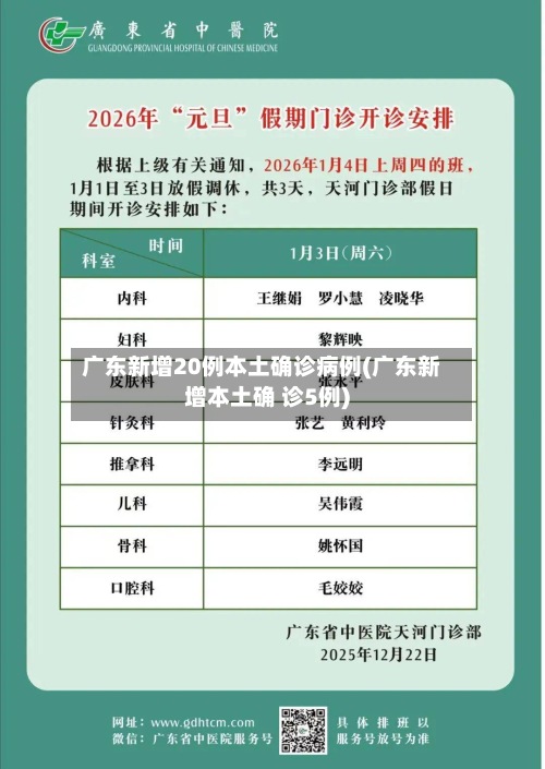 广东新增20例本土确诊病例(广东新增本土确 诊5例)-第2张图片