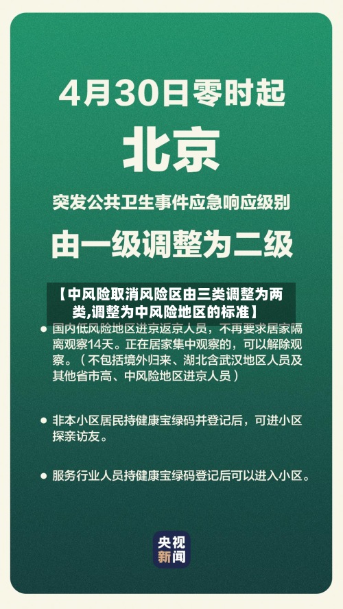 【中风险取消风险区由三类调整为两类,调整为中风险地区的标准】