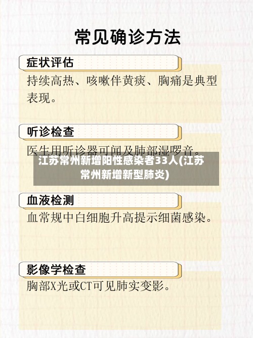 江苏常州新增阳性感染者33人(江苏常州新增新型肺炎)