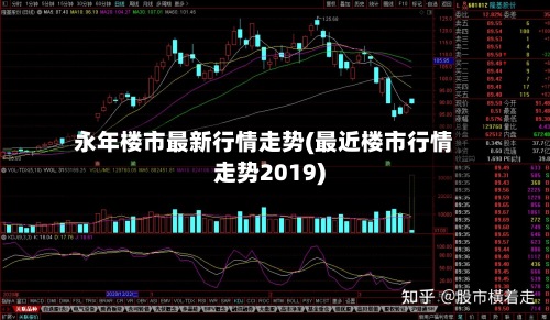 永年楼市最新行情走势(最近楼市行情走势2019)-第2张图片