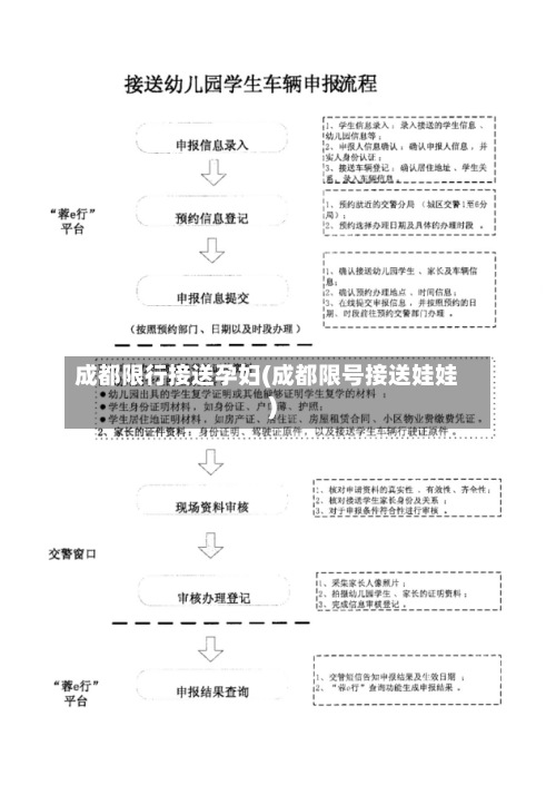 成都限行接送孕妇(成都限号接送娃娃)-第2张图片