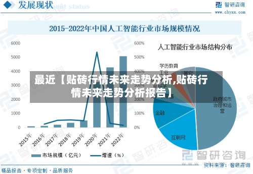 最近【贴砖行情未来走势分析,贴砖行情未来走势分析报告】