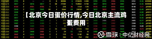 【北京今日蛋价行情,今日北京主流鸡蛋费用
】-第2张图片
