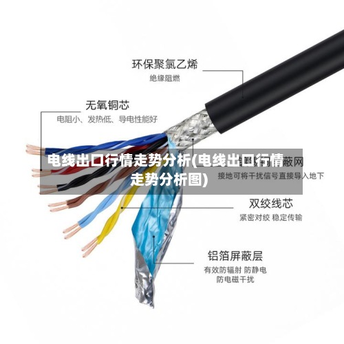 电线出口行情走势分析(电线出口行情走势分析图)-第2张图片