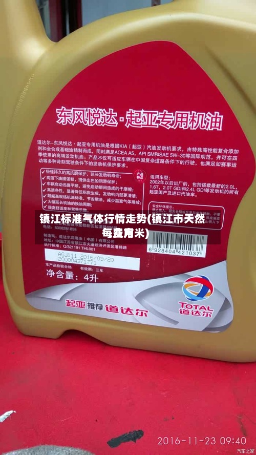 镇江标准气体行情走势(镇江市天然气费用每立方米)-第3张图片