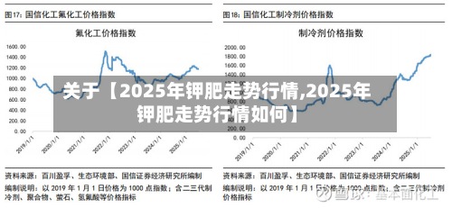 关于【2025年钾肥走势行情,2025年钾肥走势行情如何】