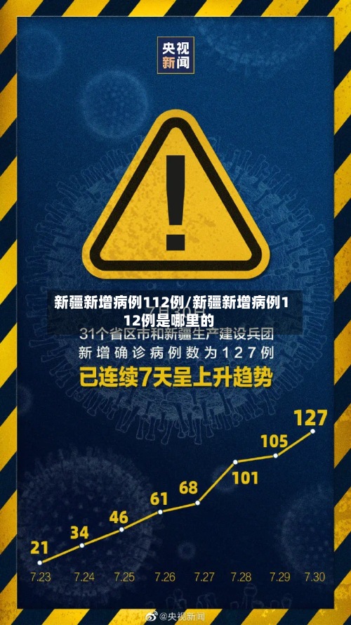 新疆新增病例112例/新疆新增病例112例是哪里的-第2张图片