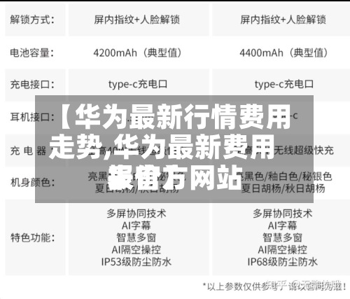 【华为最新行情费用
走势,华为最新费用
表官方网站
报价】