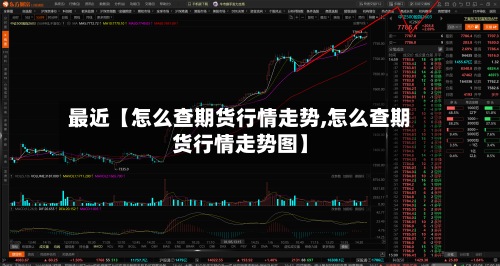 最近【怎么查期货行情走势,怎么查期货行情走势图】