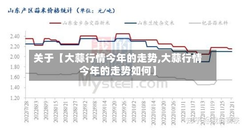 关于【大蒜行情今年的走势,大蒜行情今年的走势如何】-第2张图片