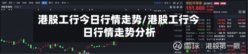港股工行今日行情走势/港股工行今日行情走势分析-第3张图片