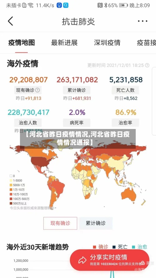 【河北省昨日疫情情况,河北省昨日疫情情况通报】-第2张图片