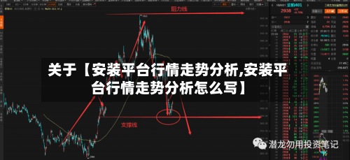 关于【安装平台行情走势分析,安装平台行情走势分析怎么写】-第2张图片