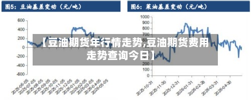 【豆油期货年行情走势,豆油期货费用走势查询今日】-第2张图片
