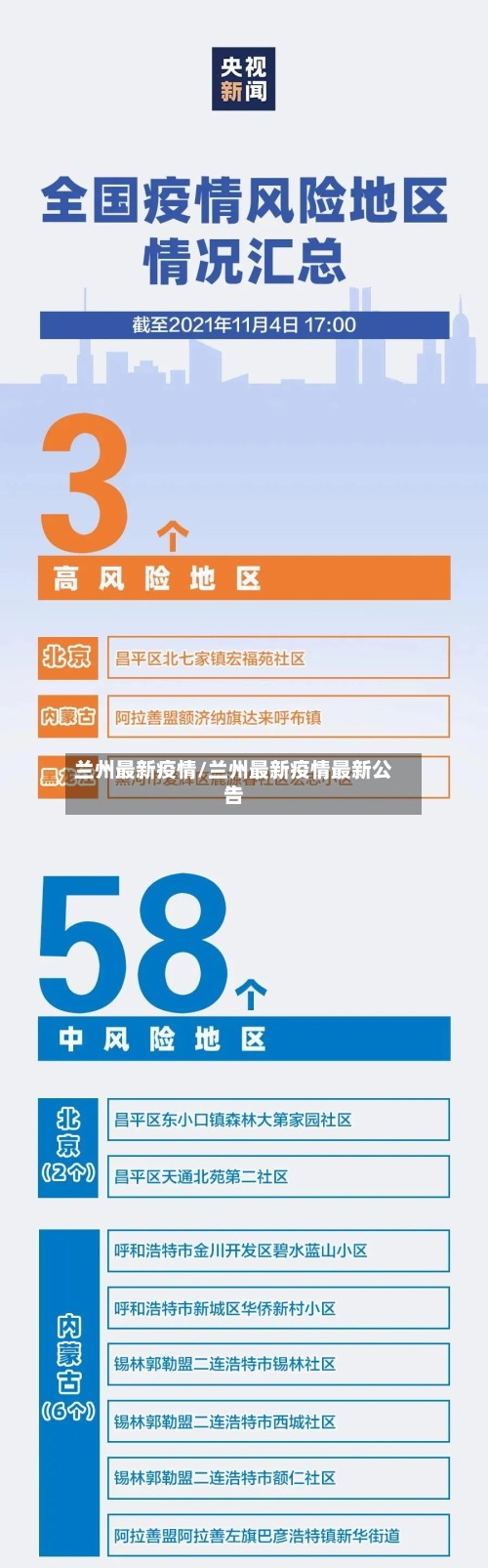 兰州最新疫情/兰州最新疫情最新公告-第2张图片