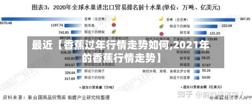 最近【香蕉过年行情走势如何,2021年的香蕉行情走势】