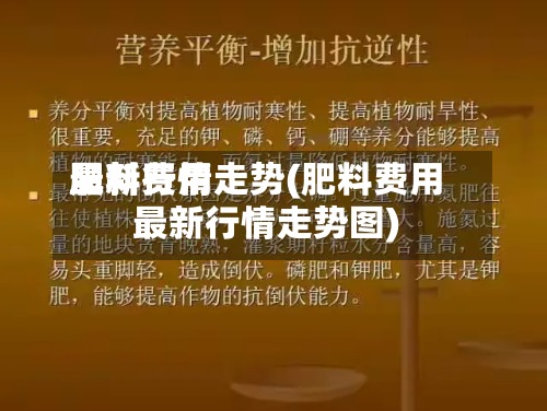 肥料费用
最新行情走势(肥料费用
最新行情走势图)-第3张图片