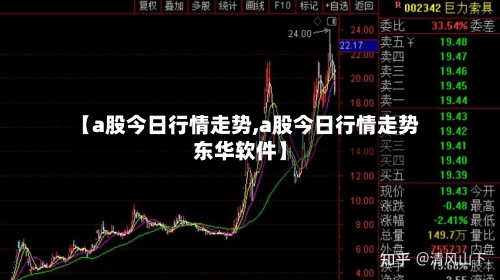 【a股今日行情走势,a股今日行情走势东华软件】