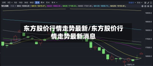 东方股价行情走势最新/东方股价行情走势最新消息