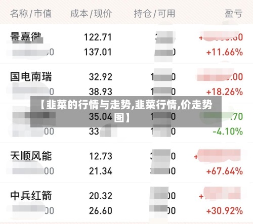 【韭菜的行情与走势,韭菜行情,价走势图】-第2张图片