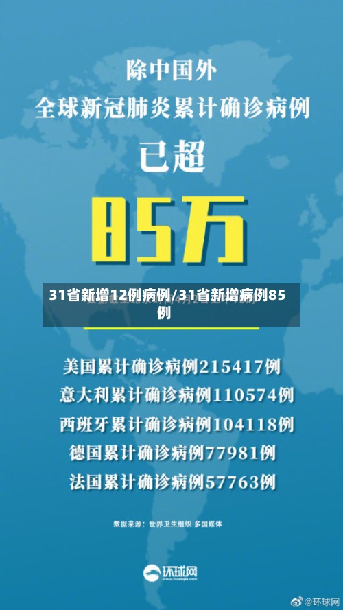 31省新增12例病例/31省新增病例85例-第3张图片