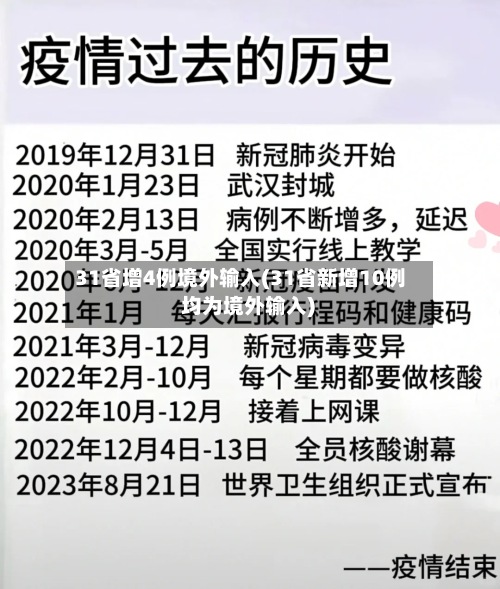 31省增4例境外输入(31省新增10例 均为境外输入)