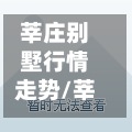 莘庄别墅行情走势/莘庄别墅行情走势图-第2张图片