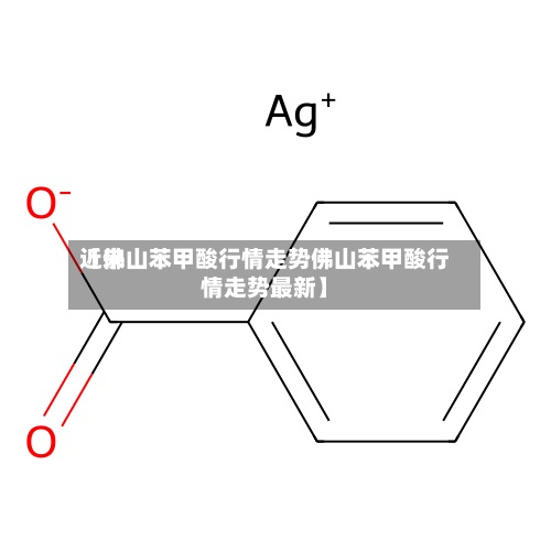 近来
【佛山苯甲酸行情走势佛山苯甲酸行情走势最新】