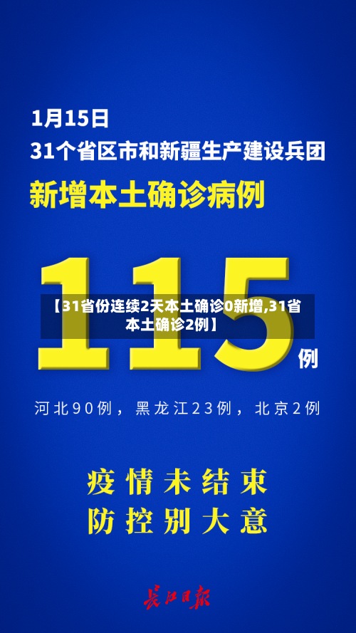 【31省份连续2天本土确诊0新增,31省本土确诊2例】