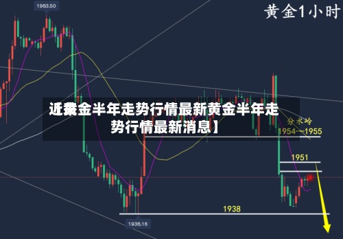 近来
【黄金半年走势行情最新黄金半年走势行情最新消息】-第2张图片