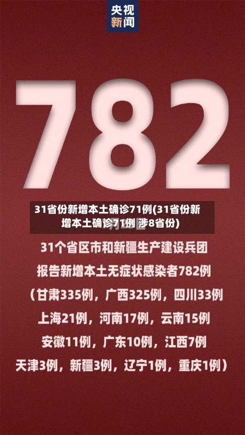 31省份新增本土确诊71例(31省份新增本土确诊71例 涉8省份)