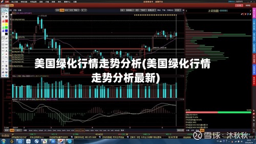 美国绿化行情走势分析(美国绿化行情走势分析最新)-第2张图片