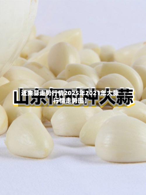 近来【大蒜走势行情2025年2021年大蒜行情走势图】