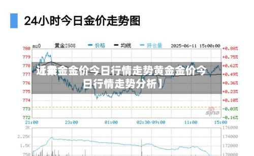 近来
【黄金金价今日行情走势黄金金价今日行情走势分析】