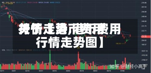 关于【港币费用行情走势,港币费用行情走势图】-第3张图片